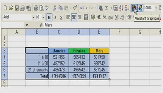 Apprendre Excel: Les bases