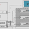 HISTORIQUE ET EVOLUTION DE L’HYDRAULIQUE