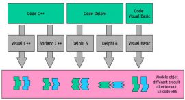 Programming in Lua Some Lexical Conventions