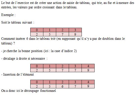 Exercice Algorithme