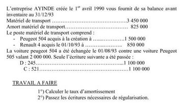 Exercice comptabilité calculer le taux d'amortissement