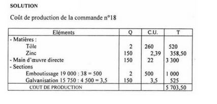 Calcule de coût de production