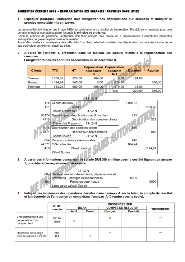 Provision pour Litige