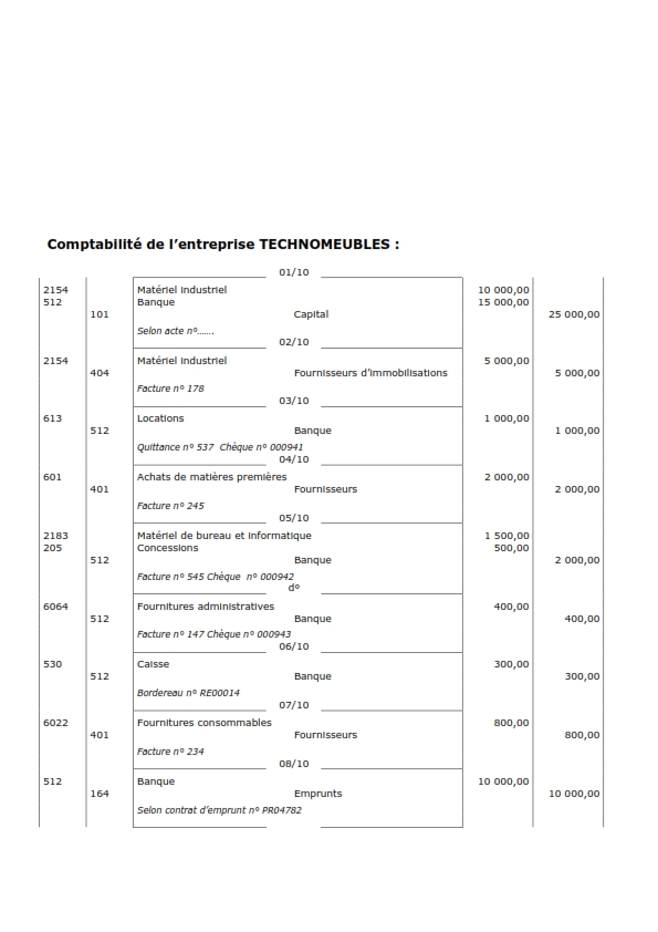 Exercice Comptabilité Générale