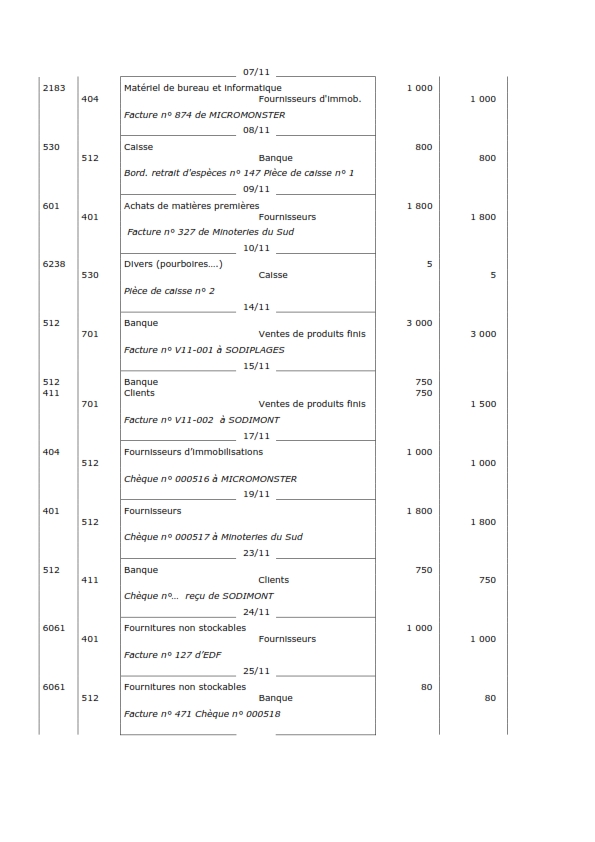 exercicecomptabilit-co-id2515_002