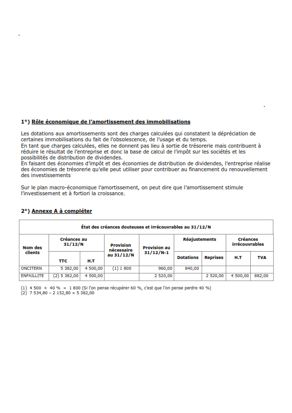 Exercices comptabilité