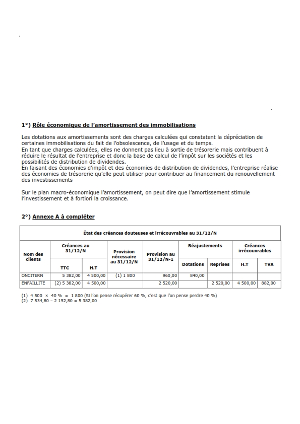 Exercices comptabilité