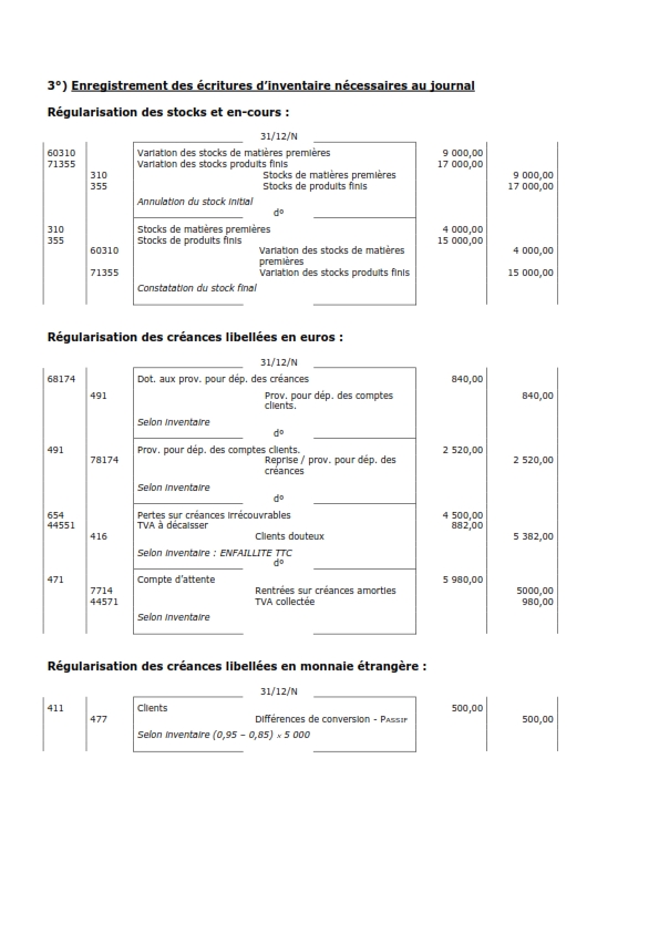 principes comptables justifiant les écritures