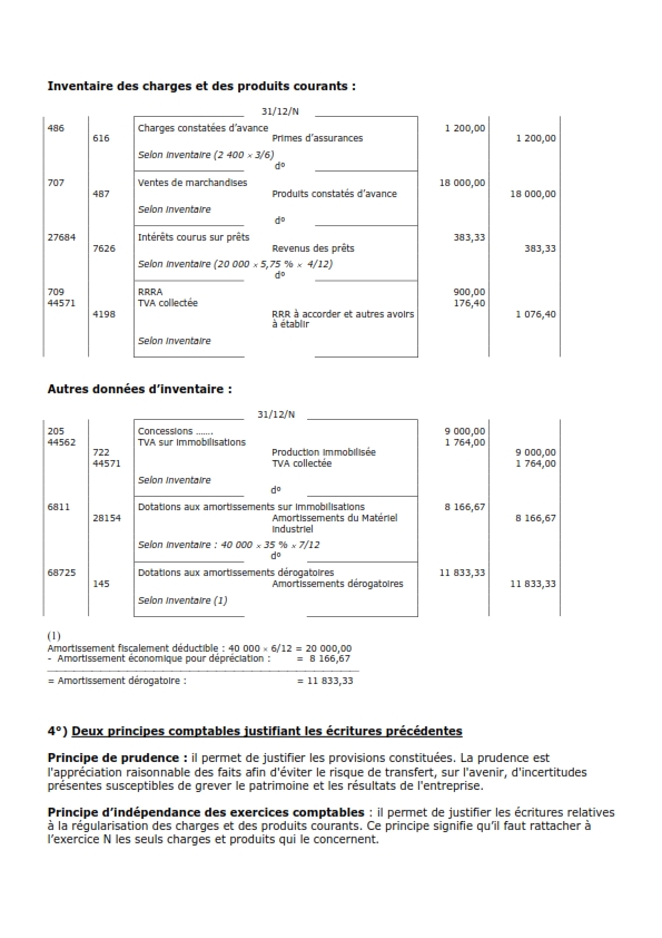 Exercices comptabilité