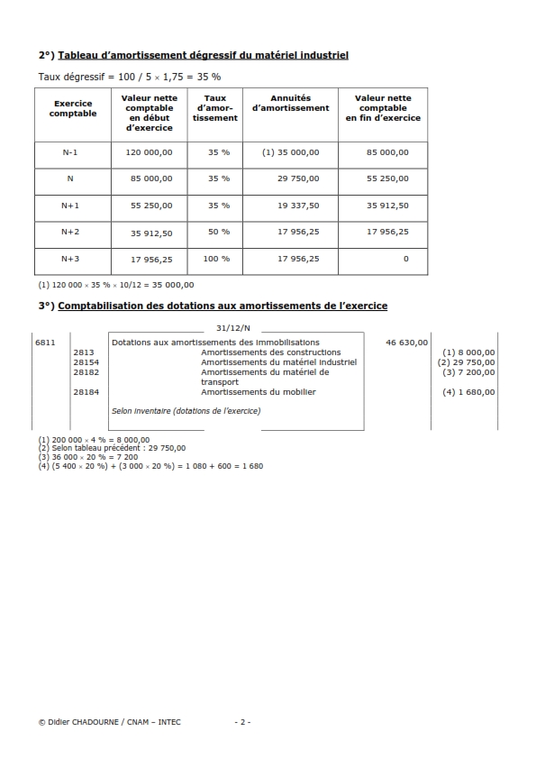 Comptabiliser les régularisations de charges