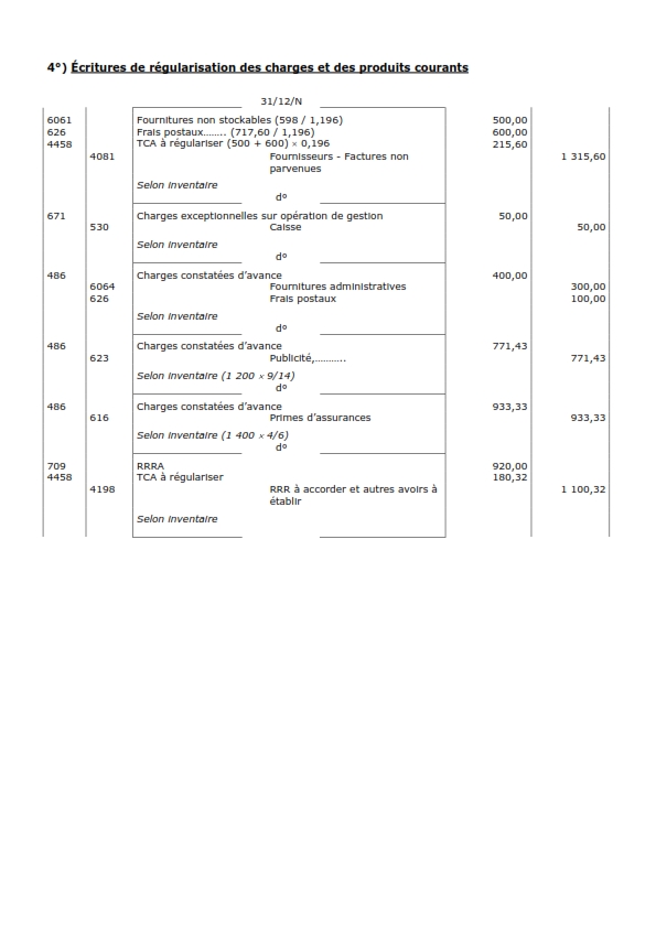 Comptabiliser les régularisations de charges