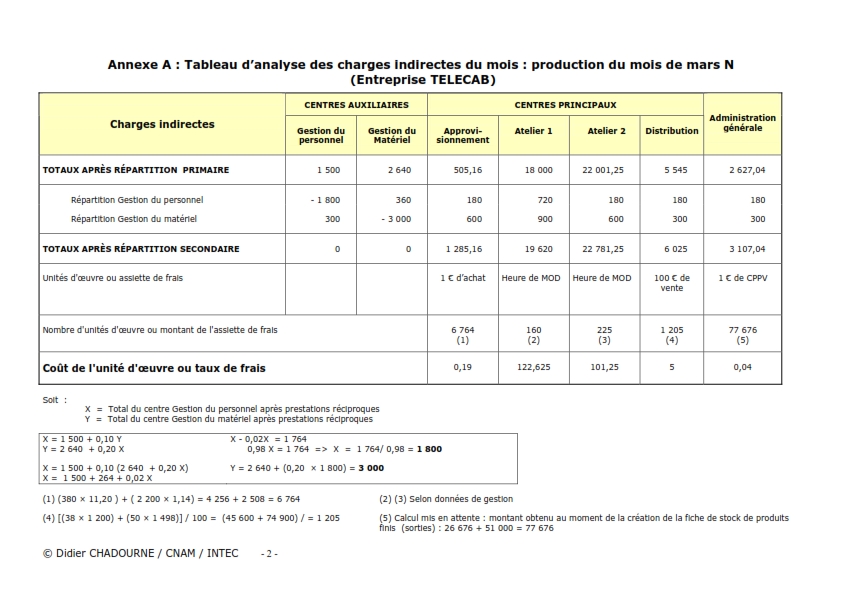 exercicecomptabilit-co-id2531_002