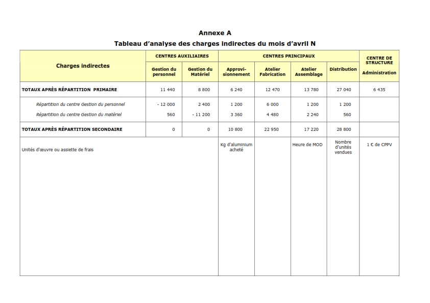 Exercice comptabilité générale