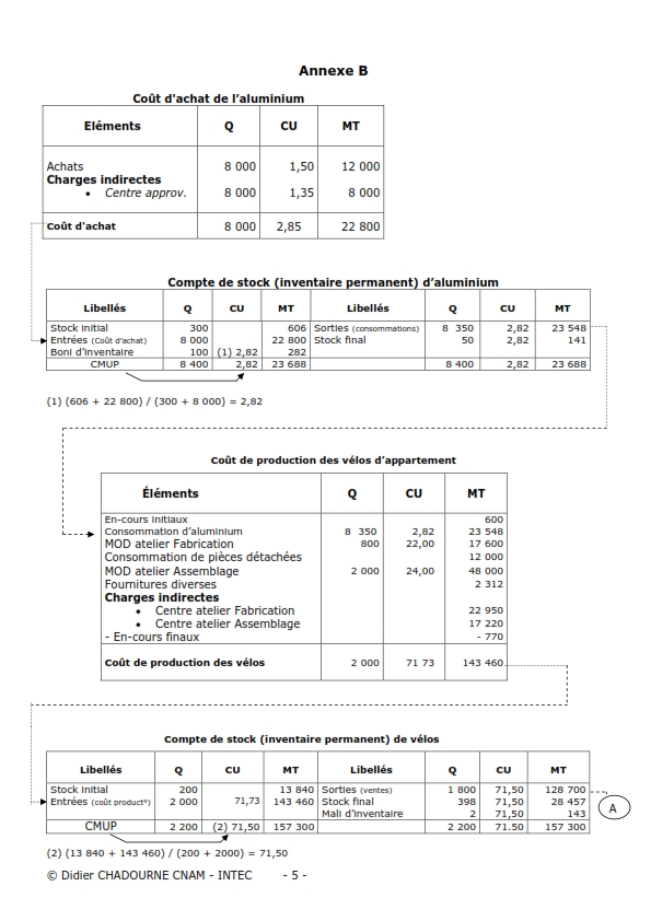 exercicecomptabilit-co-id2532_005