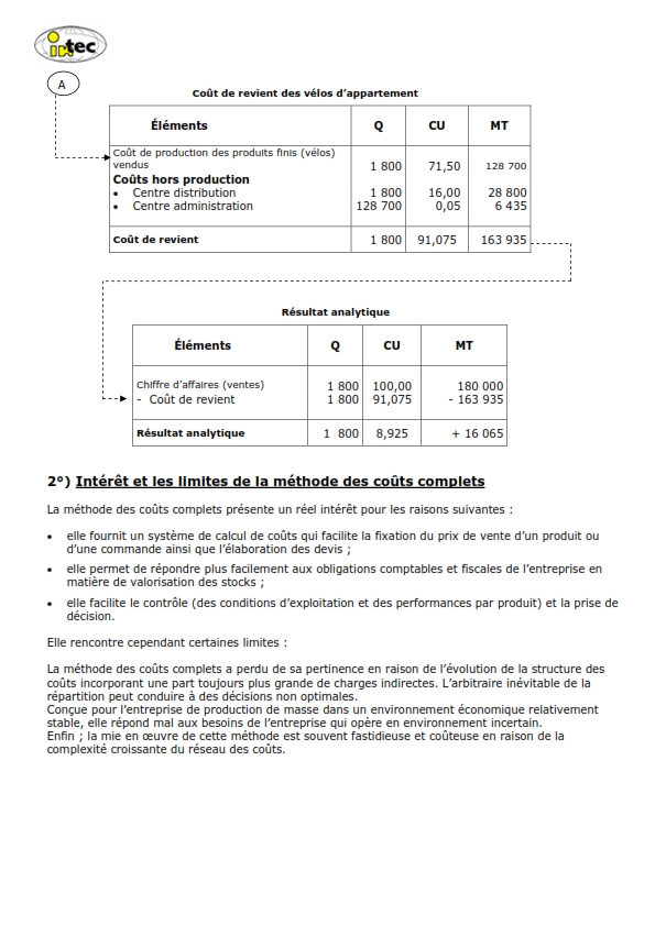 Méthode des coûts complets