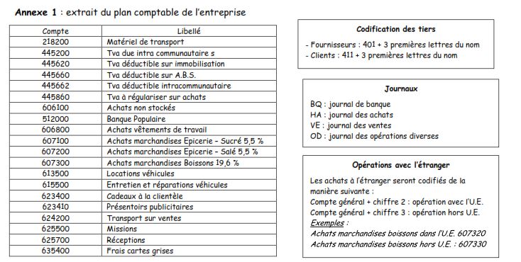 exercicecomptabilit-co-id2619_annexe1