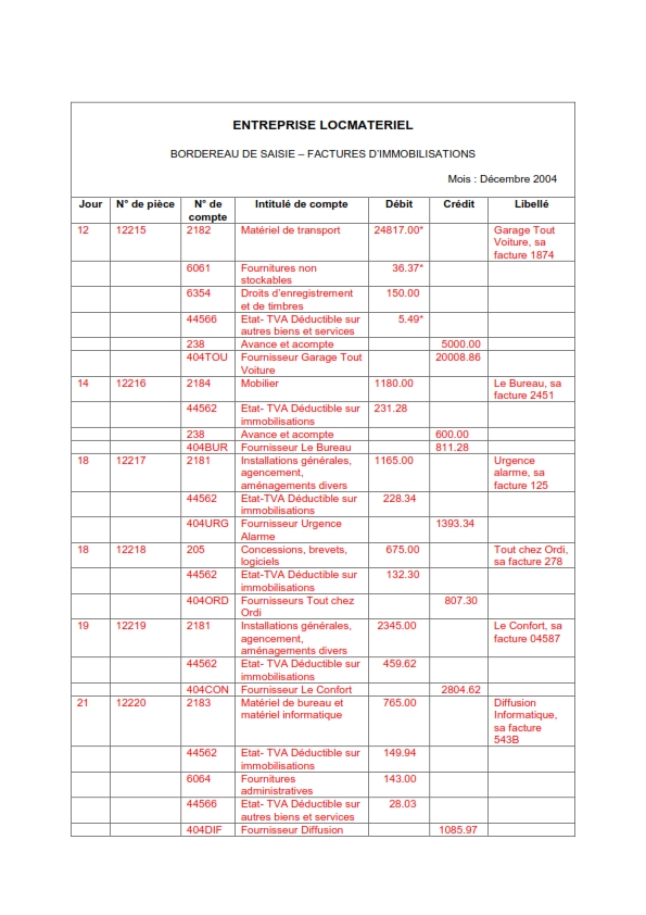 exercicecomptabilit-co-id2625_008