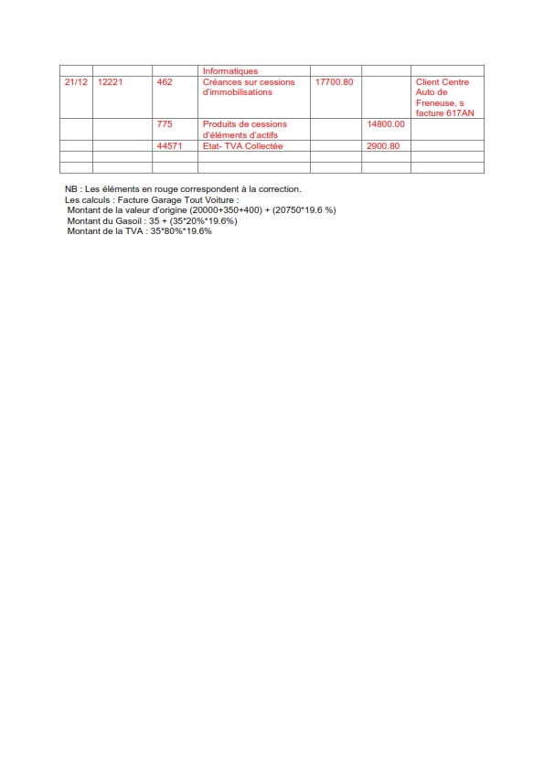 les immobilisations et TVA