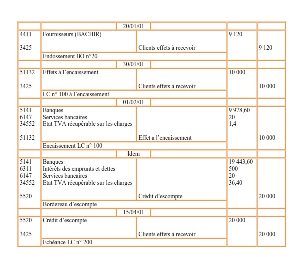 Exercice comptabilité générale