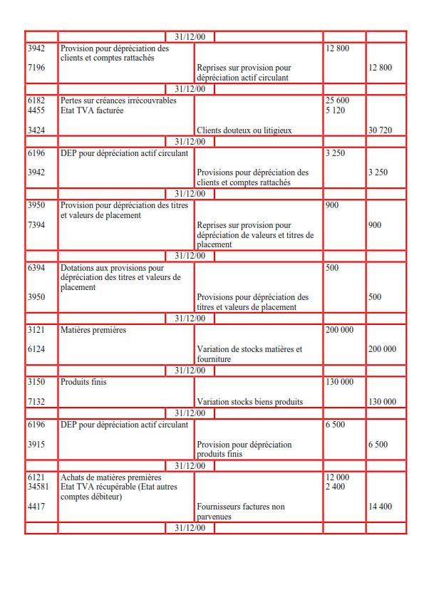 exercicecomptabilit-id2397_006