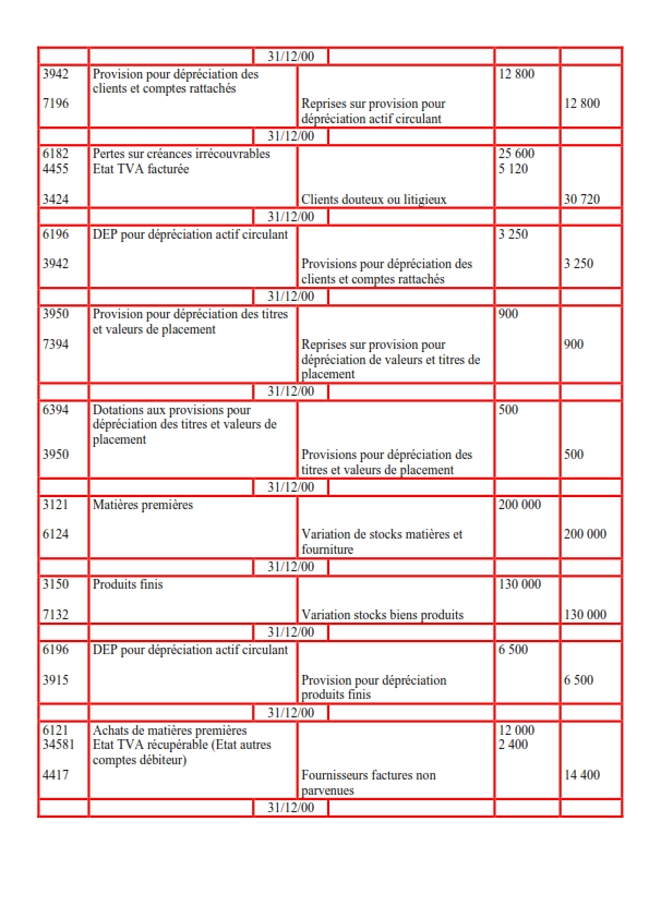 exercicecomptabilit-id2397_006