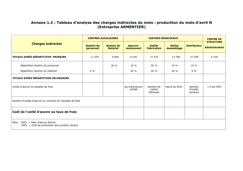 exercicecomptabilit-id2532_003