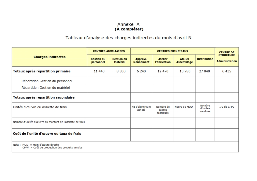 Exercice comptabilité générale