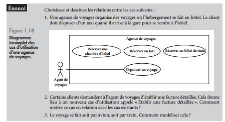 UML problèmes et exercices