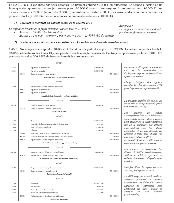 Calculez le montant du capital social