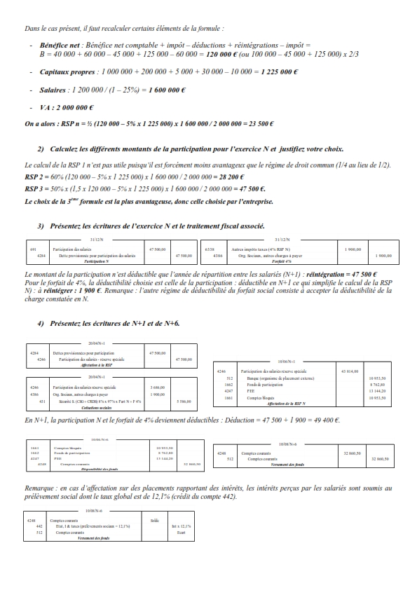 calcul de la participation