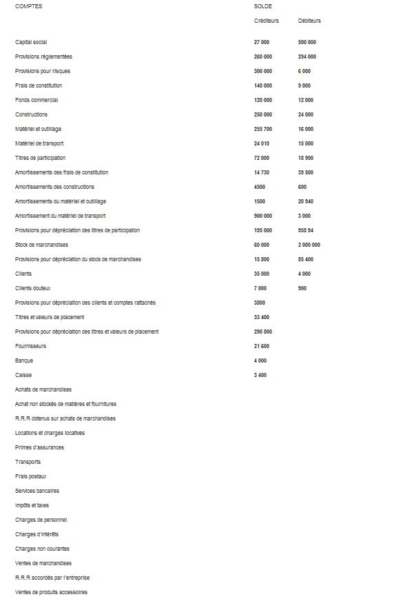 Exercice comptabilité générale