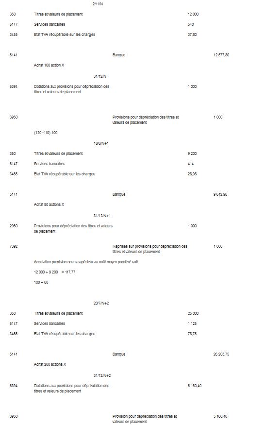 Exercice comptabilité générale