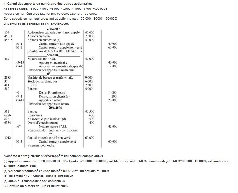 Exercice comptabilité approfondie