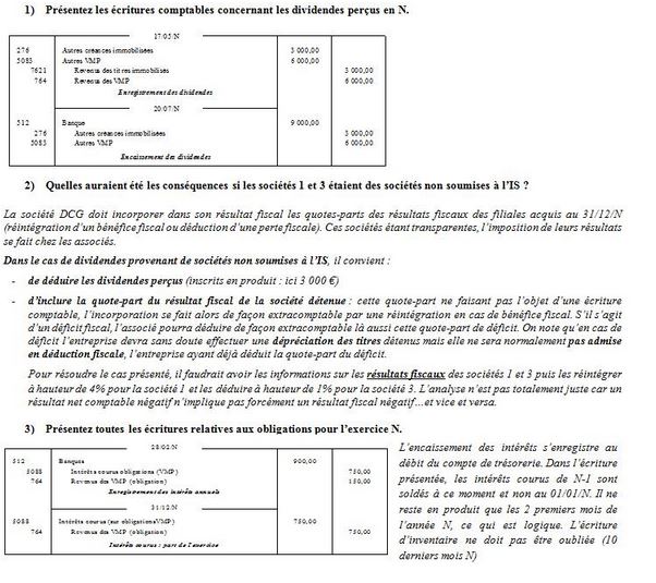 présentez les écritures comptables