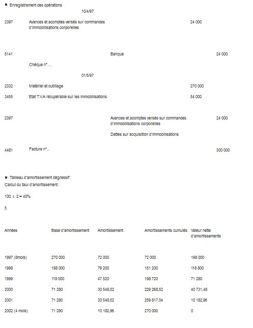 Exercice comptabilité générale