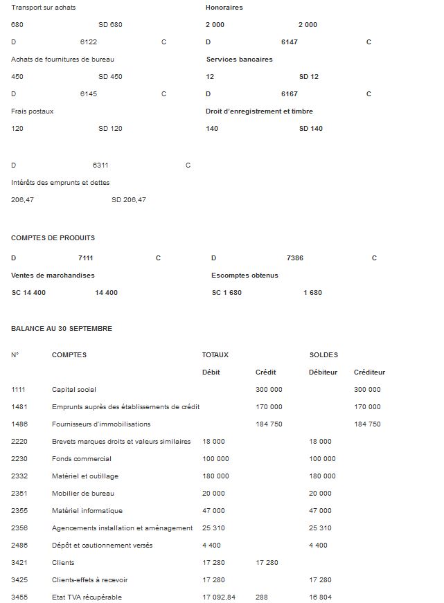 comptabilité