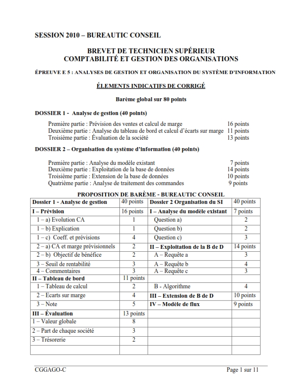 analyses de comptabilité et gestion