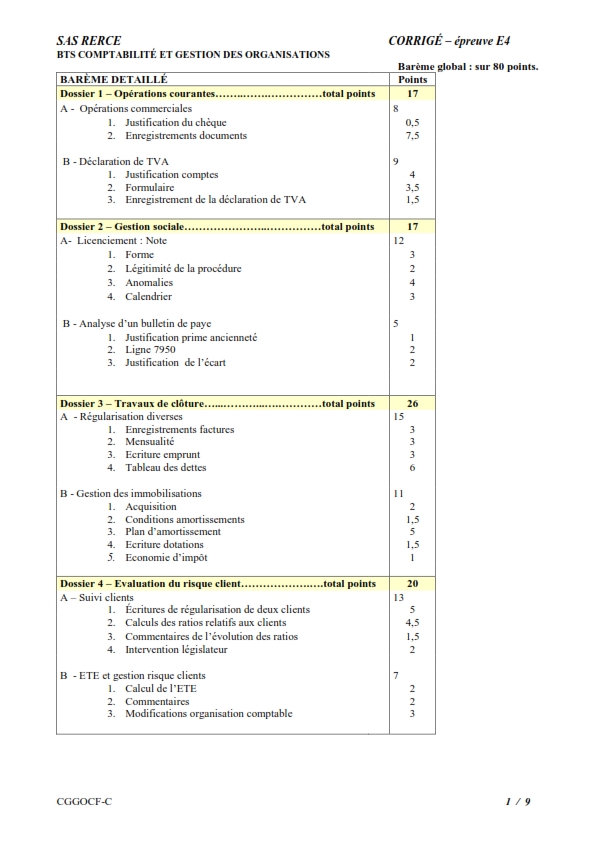 Exercice comptabilité approfondie