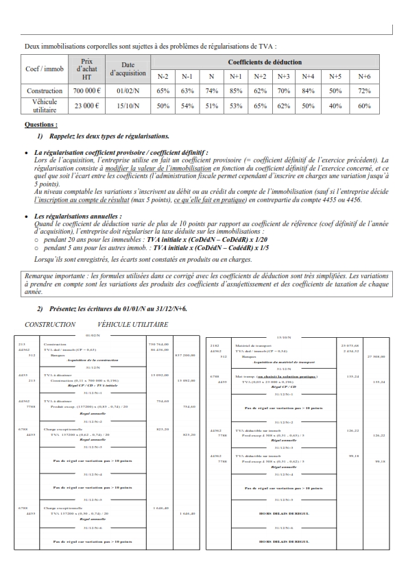 aspects spécifiques en matière de TVA