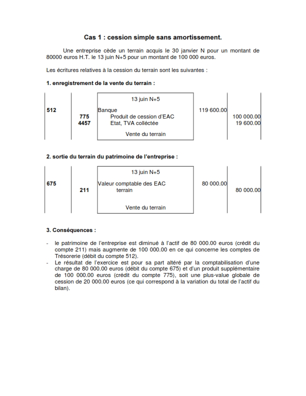 Exercice Comptabilité Générale