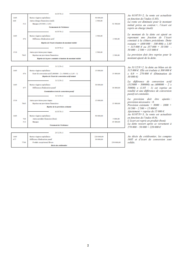 Exercice comptabilité approfondie