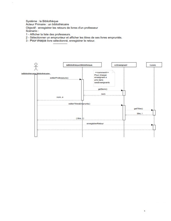 bibliothèque diagrammes de classes