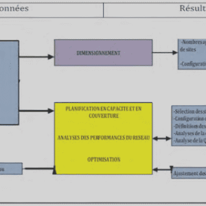 Cours turbines à vapeur pdf