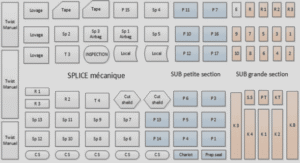 leçons de typographie
