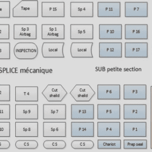 leçons de typographie