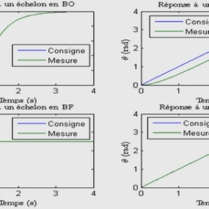livre 160 exercices corrigés mathématiques terminale s en pdf