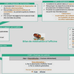 les techniques d'études de marché