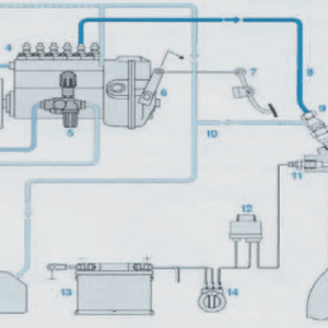 caractéristiques des circuits à courant continu